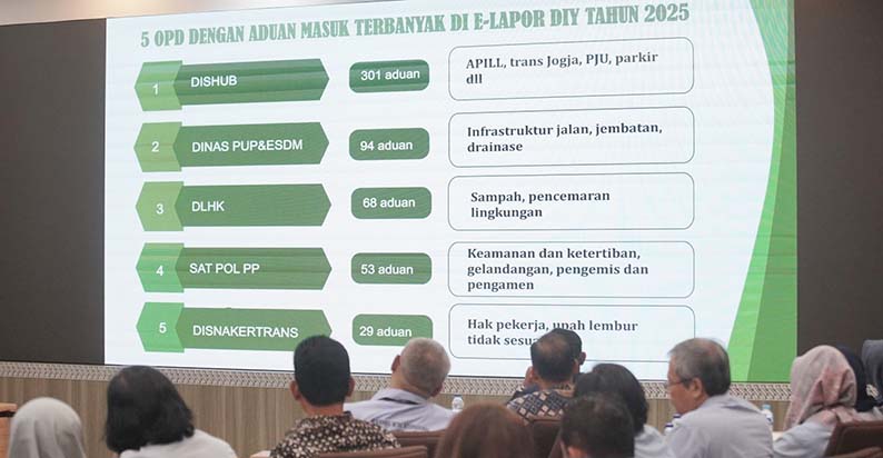 Rekor! Ketepatan Waktu Aduan E-Lapor DIY Tembus 97 Persen, Sekda Ni Made: Jangan Antikritik dan Kaku